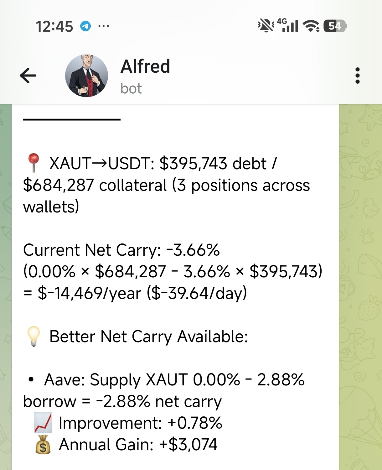 Alfred optimize supply — save $3,074/year